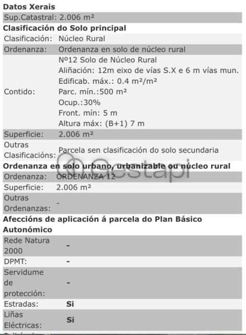 SOLAR / PARCELA ZONA SEIXALVO - BORDONES
